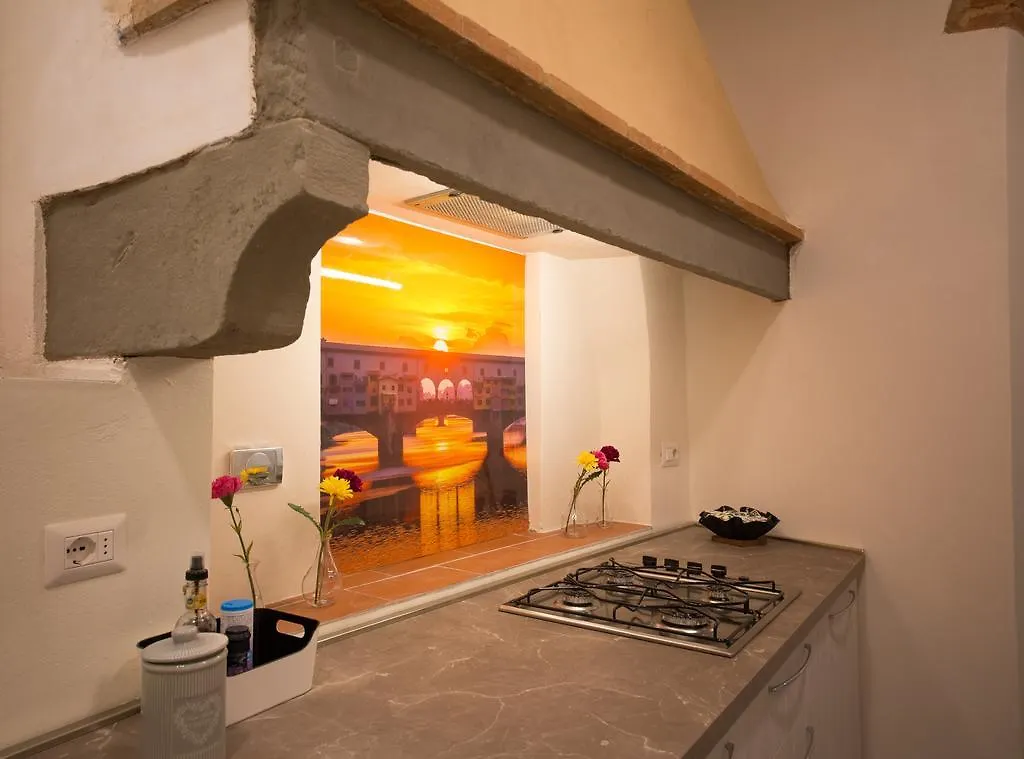 Visit Florentia Apartment Florence