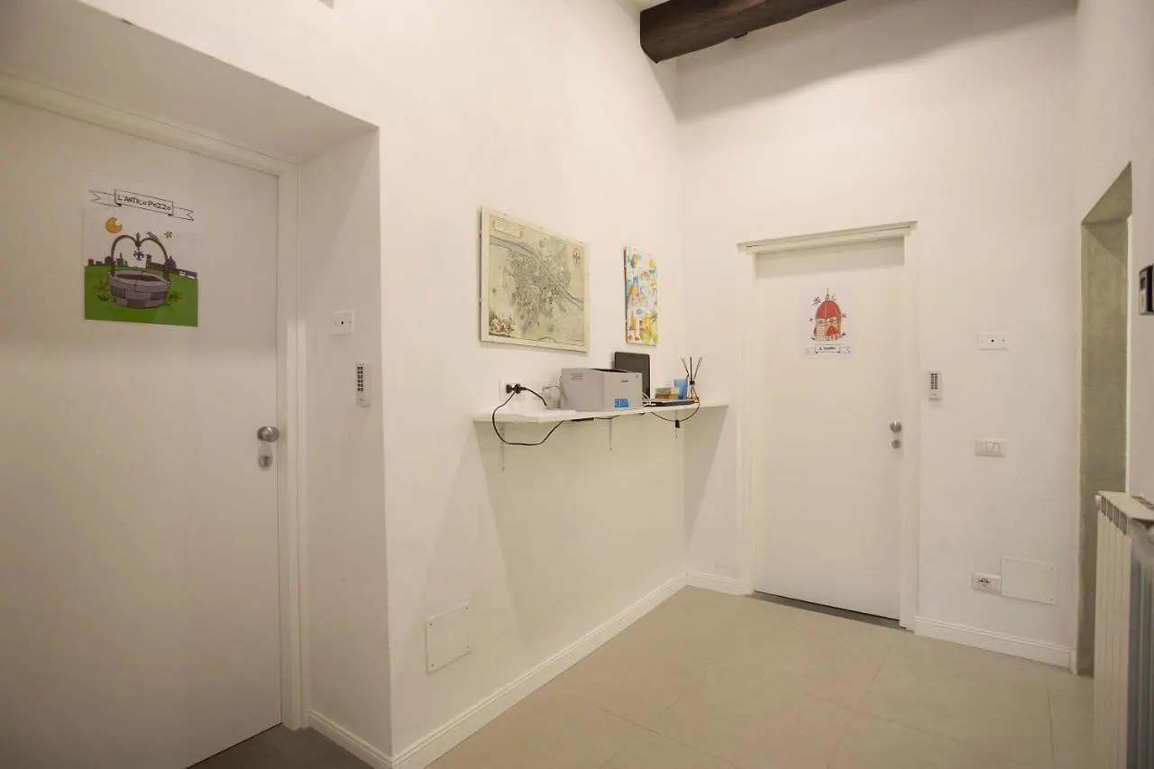 Visit Florentia Apartment Florence